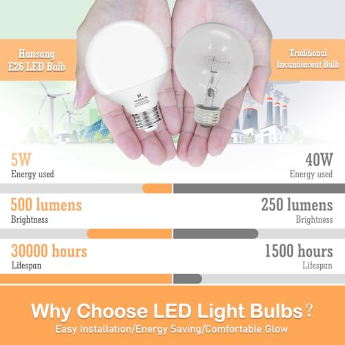 hansang G25 LED Vanity Light Bulb 5W (40W Incandescent Equivalent) 2700K Warm White, Decorative Globe Light Bulbs, E26 Base, 500LM Perfect for Bathroom/Vanity Makeup Mirror, Non-Dimmable, 4 Pack - Image 5