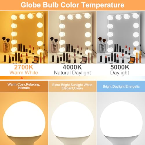 hansang G25 LED Vanity Light Bulb 5W (40W Incandescent Equivalent) 2700K Warm White, Decorative Globe Light Bulbs, E26 Base, 500LM Perfect for Bathroom/Vanity Makeup Mirror, Non-Dimmable, 4 Pack - Image 4