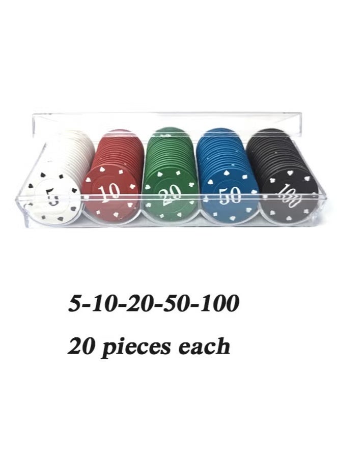 Round Chips Learning Toys with Storage Box, 100 Pcs/Set 5 Color Round Chips Counting Numbers Teaching for Crafts Decoration, Plastic Counting Chips for Math - Image 3