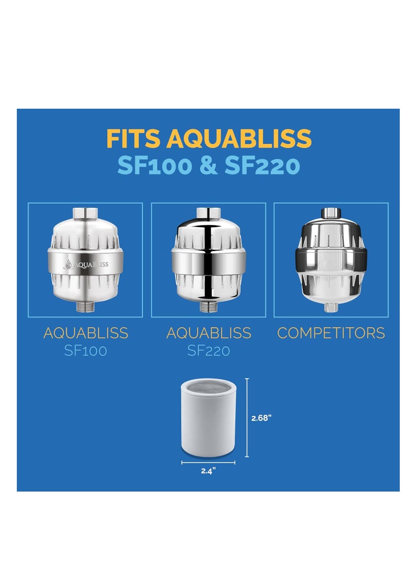 AquaBliss AquaBliss replacement multi stage shower filter cartridge longest lasting high output universal shower filter reduces chlorine & toxins in SF220 or SF100 1-Pack SFC220  - Image 5