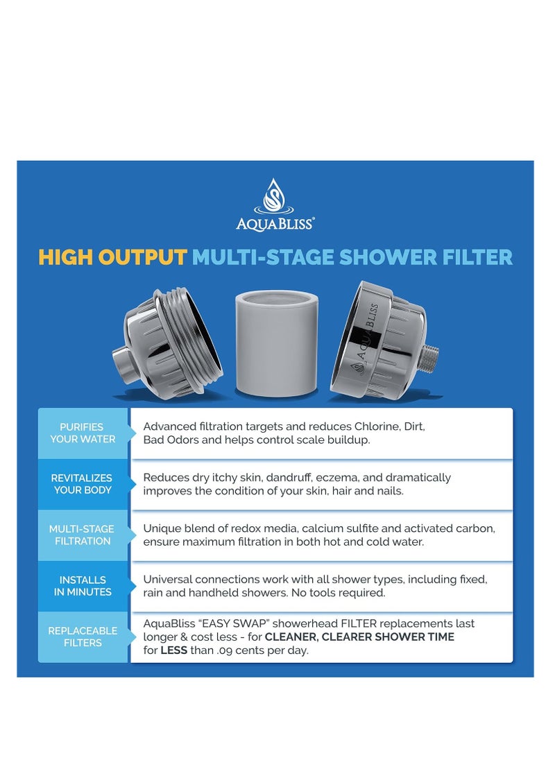 AquaBliss AquaBliss replacement multi stage shower filter cartridge longest lasting high output universal shower filter reduces chlorine & toxins in SF220 or SF100 1-Pack SFC220  - Image 3