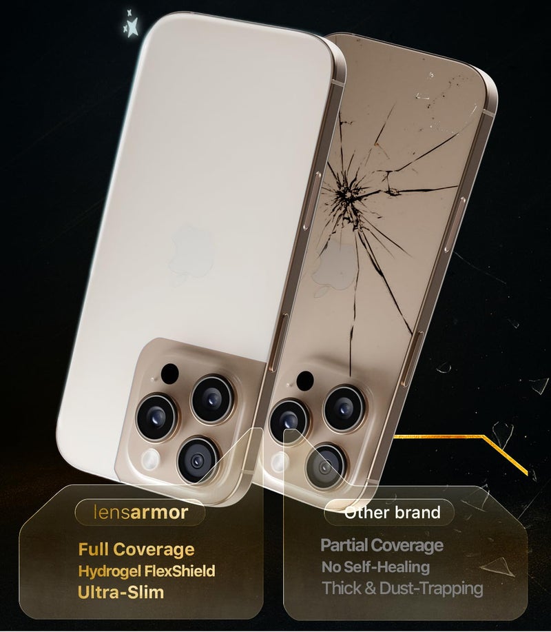 Lensarmor Compatible with iPhone 16 Pro Matte Back Skin Membrane – Unbreakable Anti-Glare Back Protector Film with Installation Kit, Scratch Resistant & Smooth Touch Flexible Shield (6.3") - Image 3