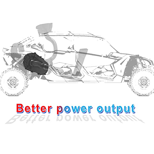 CPOWACE Inner Clutch Cover Compatible with Can Am X3, CVT Variator Clutch Plate Cover Back Transmission Housing Compatible with 2017-2023 Can Am Maverick X3,Replace #420212605 - Image 3
