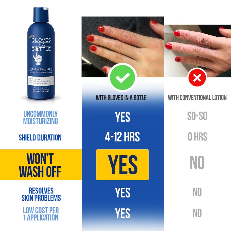Gloves In A Bottle Non Greasy Healthcare Workers Hand Creams â€“ Hand Cream for Nurses â€“ Silicone Glove Cream â€“ Water Resistant Dry Cracked Hands Treatment â€“ Relief for Eczema â€“ 2 oz & 8 oz with Pump - Image 5