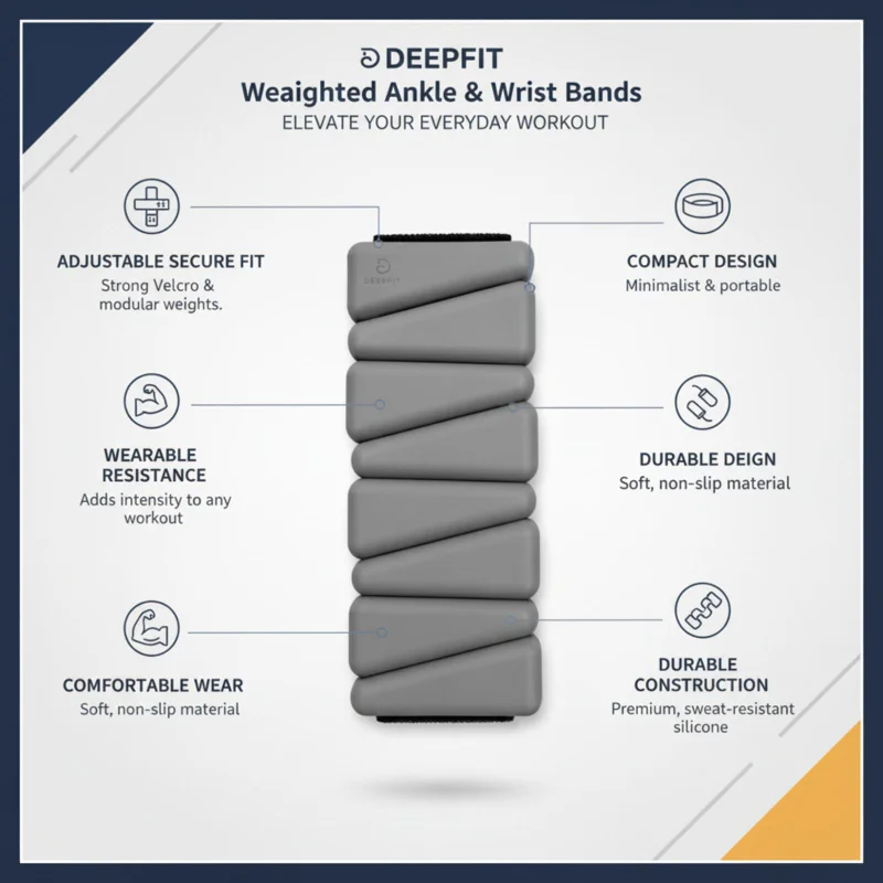DEEPFIT Ankle/Wrist weight band Brown