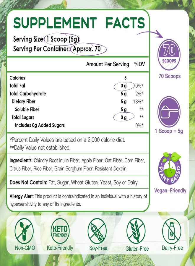 NATURE TARGET Daily Fiber Supplement - Soluble Prebiotic Fiber Powder for Gut Health, Whole Food High Fiber for Digestive Health & Regularity, Unflavored, Gluten & Sugar Free, Keto - 70 Servings - Image 2