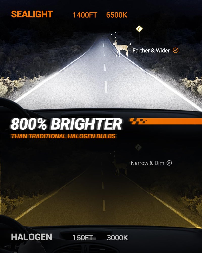 SEALIGHT 9012 Light Headlight Bulbs, 800% 44,000LM Super Bright, 1:1 Real Size, 6500K Cool White Bulbs for Car Powersports ATV/UTV, Pack of 2 - Image 2