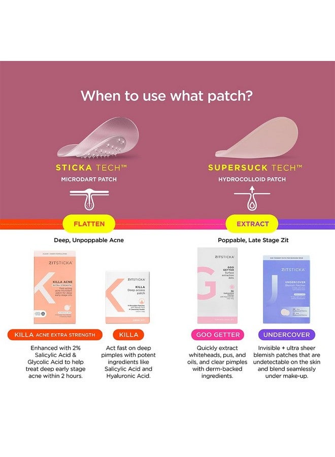 ZitSticka Pimple Patches for Face and Body, Hydrocolloid Patches to Cover Zits & Blemishes, Acne Patches or Zit Spot Stickers, Body Blemish Patch (UNDERCOVER INVISIBLE 36 Pack) - Image 4