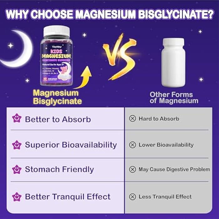 Veyttisy Magnesium Glycinate Gummies for Kids 4+: Sugar Free Magnesium Bisglycinate Gummy with Chamomile, L-Theanine, Lemon Balm, B6, Omega 3, Zinc - Gluten Free, Non-GMO, Vegan, Mixed Berry Flavor - Image 5