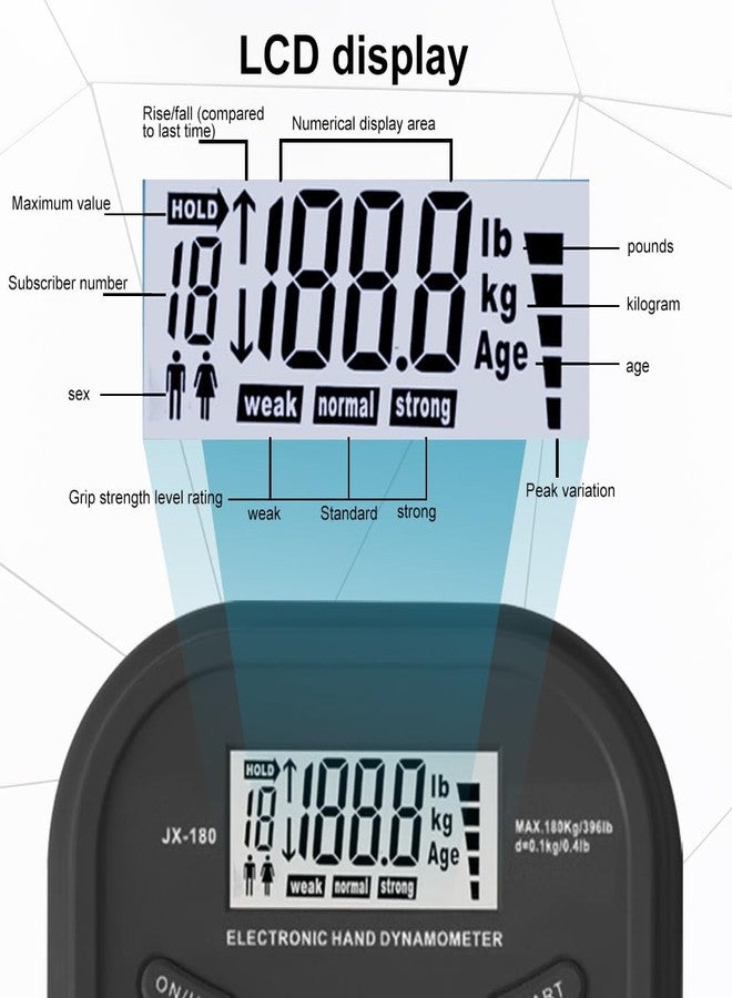 Trasylph Grip Strength Trainer 396lbs/180kg,Digital Grip Strength Tester with LCD Display,Hand Dynamometer Grip Strength Trainer,Electronic Hand Grip Strength Tester,for Home School Use - Image 5