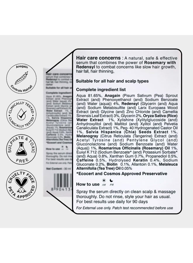 Soulflower Hair Growth Serum, Rosemary Oil, 3% Redensyl, 4% Anagain, Caffeine, Melanogray, Biotin, Rice Water, Clinically Tested on Real people, Hair growth & Hair fall control for Women & Men | 30ml - Image 4