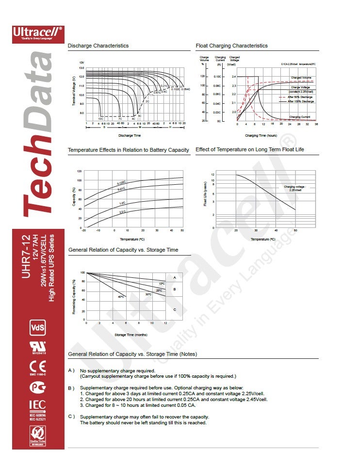 ألترا سيل بطارية التراسيل 12 فولت - 7 امبير موديل (UHR) - Image 5
