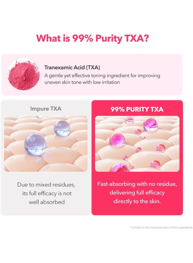 أبريل سكين عبوتان من سيروم TXA نياسيناميد تونر شوت 99 | نقاء 99% TXA + 5% نياسيناميد، لتوحيد لون البشرة والعناية بالمسام، 30 مل × 2 - Image 5