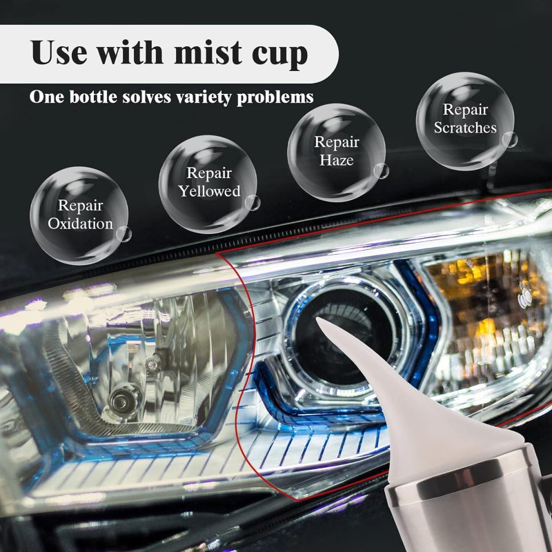 Headlight Restoration Kit: Cigarette Lighter Power Supply, Restore Headlight Clarity, Car Headlight Polish - Fix Yellowing Oxidation Scratches, Repair Renovation Kit for Car Owners Daily Maintenance & - Image 4