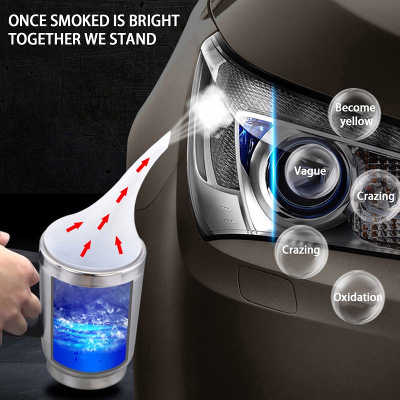 Headlight Restoration Kit: Cigarette Lighter Power Supply, Restore Headlight Clarity, Car Headlight Polish - Fix Yellowing Oxidation Scratches, Repair Renovation Kit for Car Owners Daily Maintenance & - Image 2