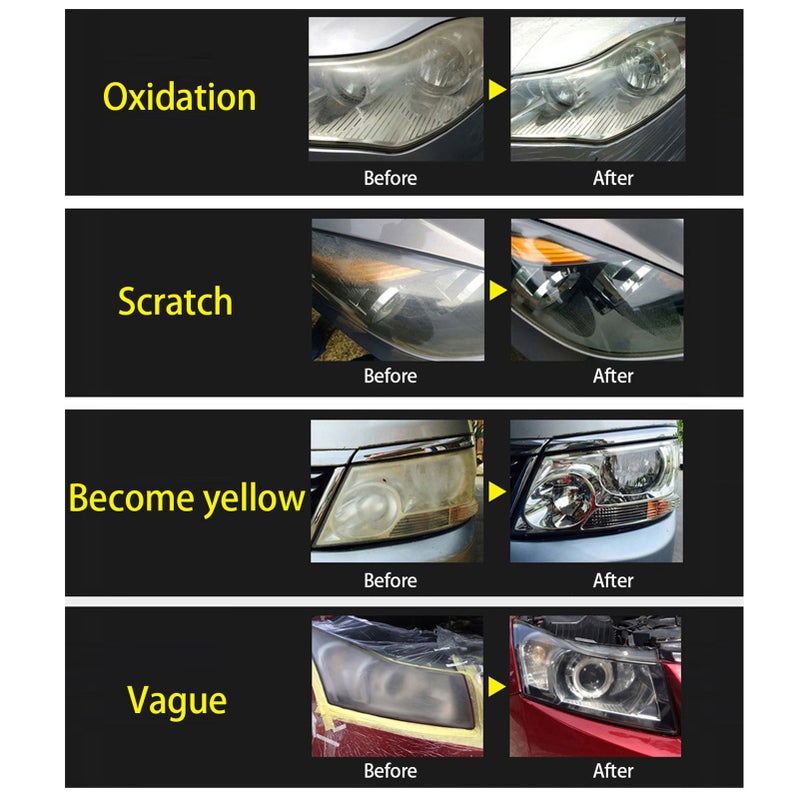 Headlight Restoration Kit: Cigarette Lighter Power Supply, Restore Headlight Clarity, Car Headlight Polish - Fix Yellowing Oxidation Scratches, Repair Renovation Kit for Car Owners Daily Maintenance & - Image 3