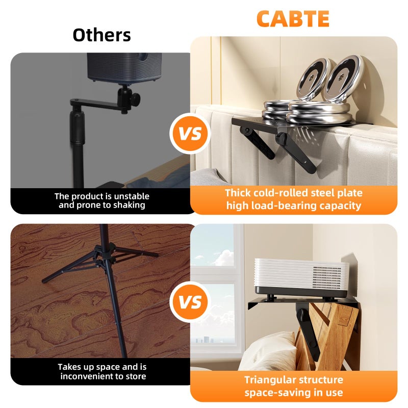 CABTE No Drilling Metal Projector Mount, Adjustable Angle Projector Mount Shelf for Sofa and Bedside, Foldable for Storage,Perforated Design for Heat Dissipation,Projector Wall Mount for Living Room - Image 5