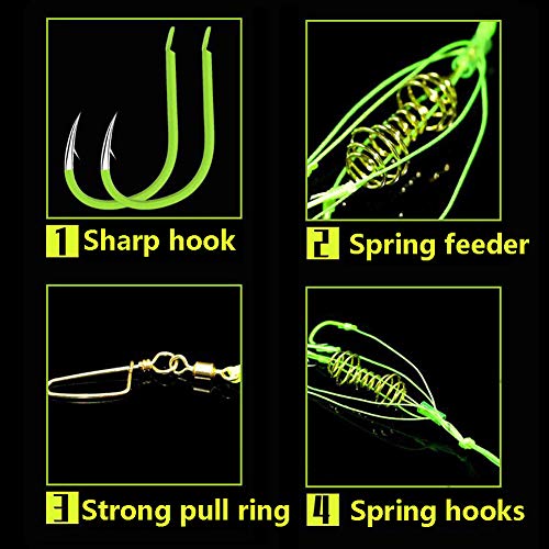 Dyxssm Carp Fishing Feeders Bait Fishing Hooks with Fishing Spring Carp Feeder (Pack of 4) (Green, 8#) - Image 4