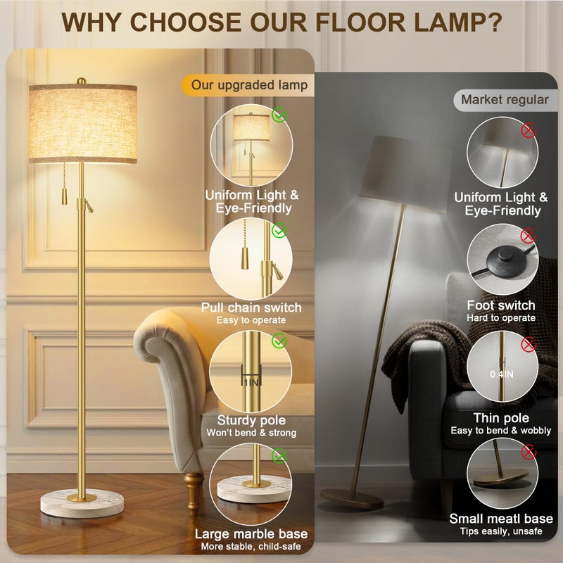 FUNNYBEHOM Modern Gold Floor Lamp for Living Room - Adjustable Height Standing Lamp with Marble Base & Linen Shade, 3-Way Dimmable Tall Floor Light for Bedroom, Reading, Bulb Included - Image 5