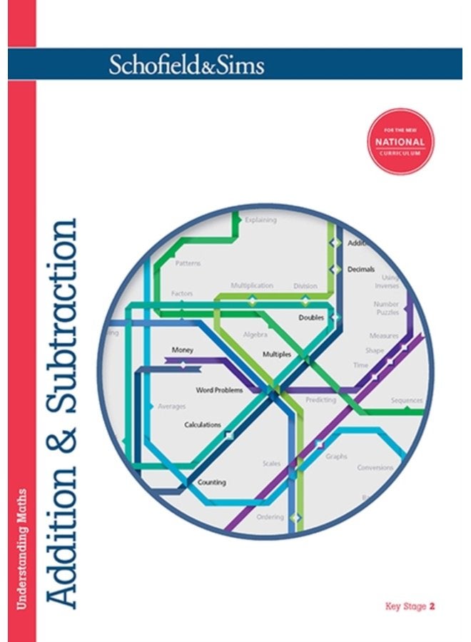 Understanding Maths Addition Subtraction - Paperback
