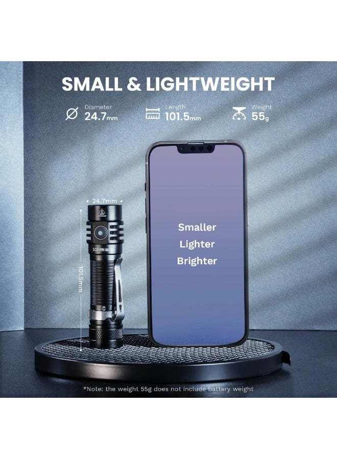 Sofirn SC18 USB Type C Rechargeable Flashlight, Super Bright Small Light for Emergency, 20W High-Power SST-40 LED. - Image 4