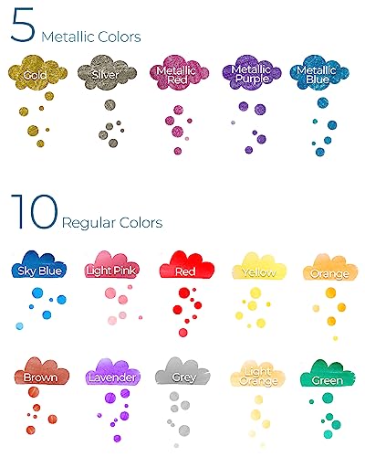 Ohuhu Dual Tip Dot Markers: 15 Colors Dot Marker Pens (Fine & Dot) for Kids Adults Water-Based Ink Metallic & Regular Colors Dot Pens for Journaling Scrapbooking DIY Highlighting Drawing Markers - Image 2