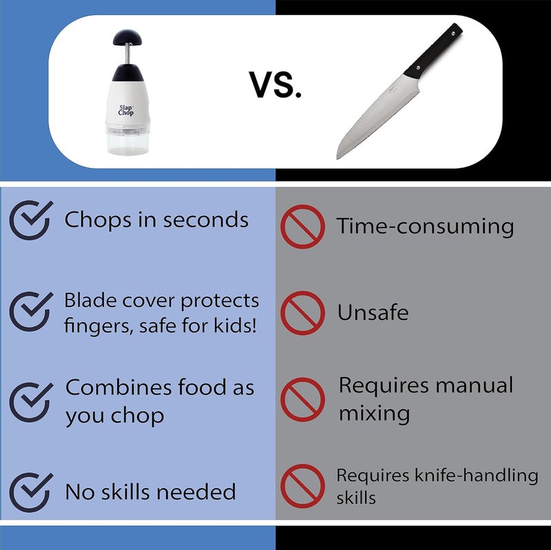 Slap Chop Original Slicer with Stainless Steel Blades - Vegetable Chopper Gadget for Salads - Image 3