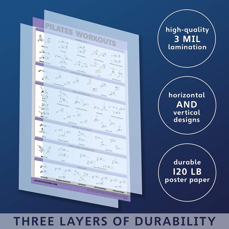 Palace Learning ملصق تمارين بيلاتس QuickFit - تمارين على حصيرة بيلاتس (مغلف، 18" × 24") - Image 2