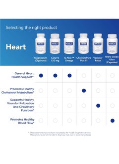 PURE Encapsulations Magnesium Glycinate Supplement to Support Stress Relief Sleep Heart Health Nerves Muscles and Metabolism with Magnesium Glycinate 90 Capsules  - Image 4