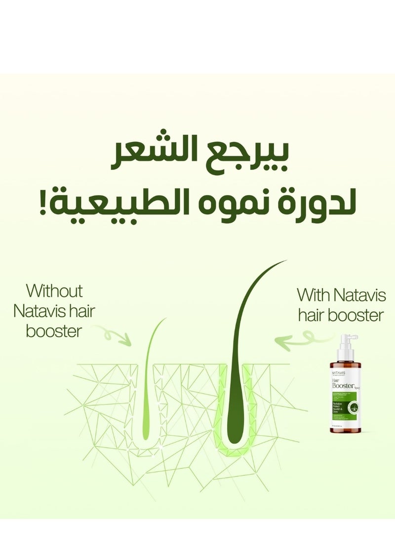 NATAVIS Hair Strengthening Spray 100ml - With Niacinamide and Castor Oil for healthier and stronger hair - Anti Hair Loss. - Image 5