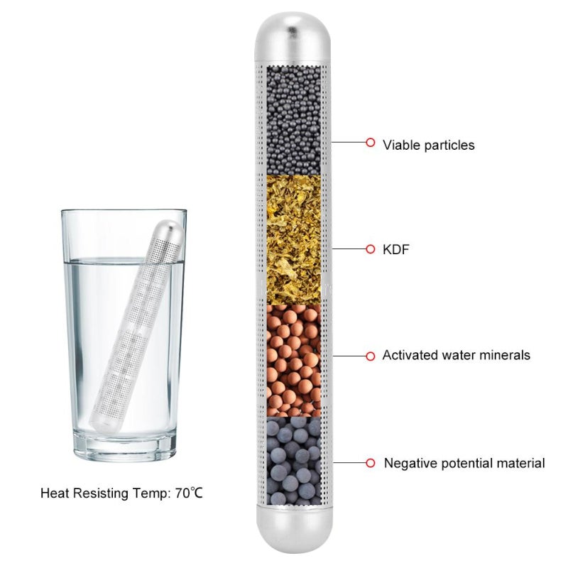 HailiCare Hydrogen Water Stick: 1 Pack Natural Mineral Infused - PH Balancing Micro-Clustered Water Filter Stick for Home Daily Hydration & Wellness Support - Image 5