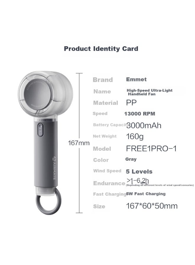 Airmate Portable Mini Fan Handheld Fan Small Air Cannon Portable Mini Usb Rechargeable Fan High Speed Dc Energy Saving Outdoor Small Fan Ultra-long Battery Life Free1pro-1 - Image 3