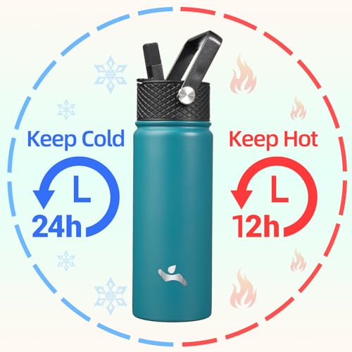 Konokyo 18 oz Insulated Water Bottle Stainless Steel Sport Bottles with 3 Lids,Light Blue - Image 2