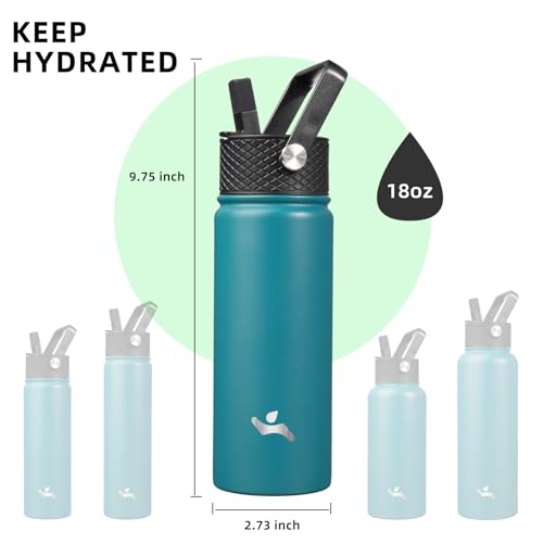 Konokyo 18 oz Insulated Water Bottle Stainless Steel Sport Bottles with 3 Lids,Light Blue - Image 5