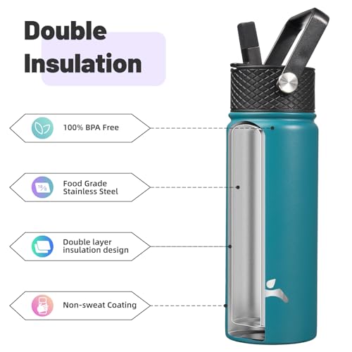 Konokyo 18 oz Insulated Water Bottle Stainless Steel Sport Bottles with 3 Lids,Light Blue - Image 4