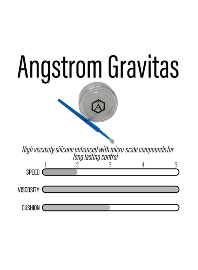Cubicle The Cubicle's Angstrom Gravitas Speedcube Lubricant 5cc - High Viscosity Smoothness Control Lube for Rubik's Cubes - Image 4