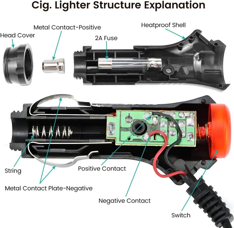 GreenYi 12V DC Cigarette Lighter Charger Cord with Test Cable and DC Plug Adapter - Image 4
