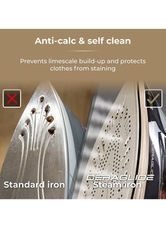 Tower Tower T22021GLD Ceraglide Steam Iron with Fast Heat Up, Extra Long 3 Metre Power Cord, 3100W, Black and Gold  - Image 5