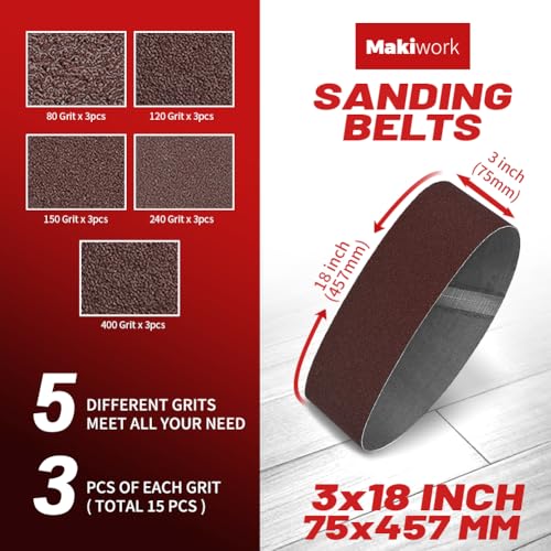 makiwork 3 x 18 Inch 75 x 457 mm Sanding Belts Set - 15-Pack with 80/120/150/240/400 Grits, Aluminum Oxide Abrasive Belts for Woodworking - Image 2