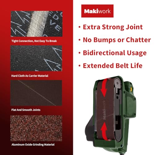 makiwork 3 x 18 Inch 75 x 457 mm Sanding Belts Set - 15-Pack with 80/120/150/240/400 Grits, Aluminum Oxide Abrasive Belts for Woodworking - Image 3