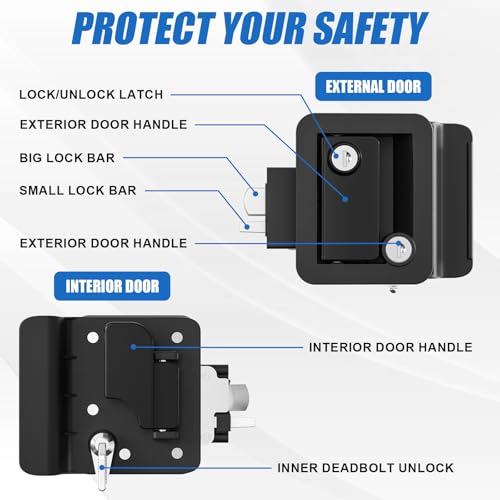 Marvelity Upgraded RV Door Lock Replacement, Black RV Door Latch with Paddle Deadbolt, Fit 3.55" x 2.68" Lock Hole, Black Nylon Material Door Lock with 2 Keys for Cargo Hauler Travel Trailer - Image 4