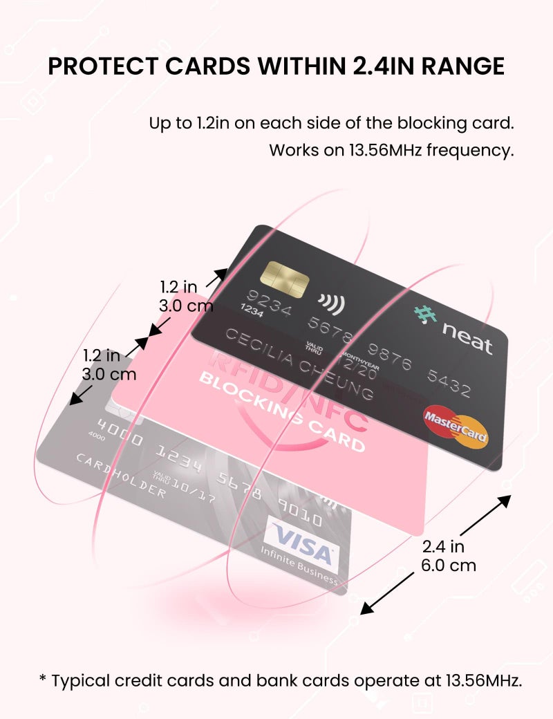 WHonor RFID Blocking Card 6 Pack, One Card Protects Entire Wallet for Women, Credit Debit Card Protector, Anti-Theft NFC Contactless Blocker - Image 4