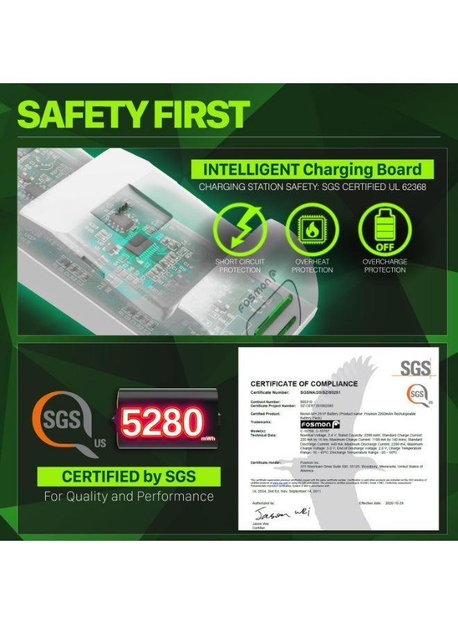 Fosmon Fast Charging Xbox Controller Charger Station for Xbox Series X | S, Xbox One, Elite w/ 2X 5280mWh Rechargeable Battery Packs, 4 Covers & Dock Stand - White - Image 4