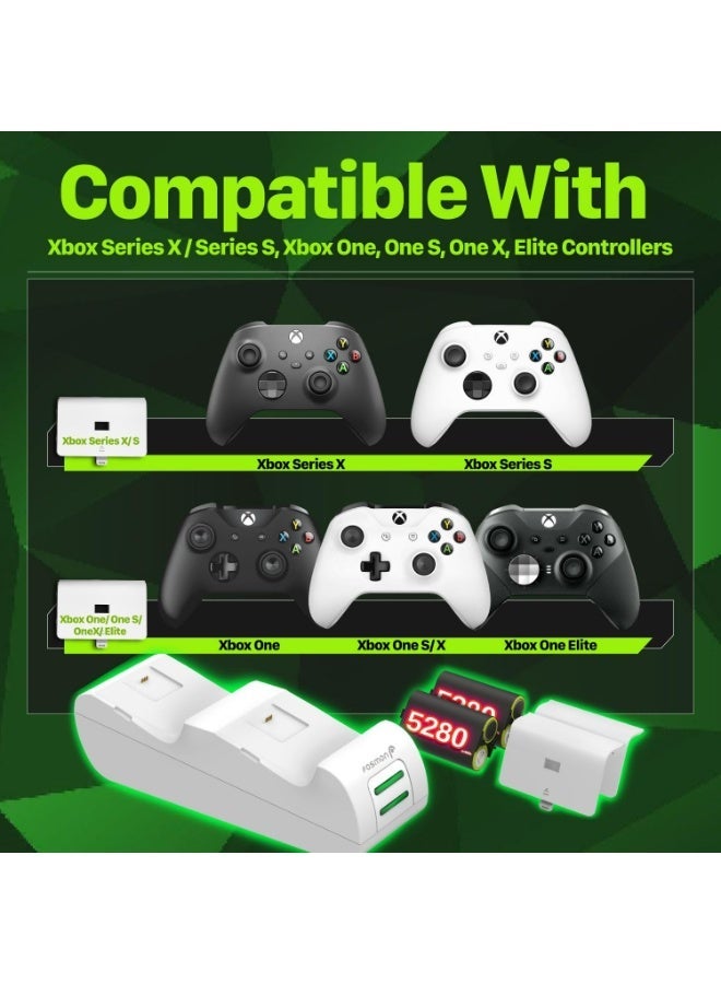 Fosmon Fast Charging Xbox Controller Charger Station for Xbox Series X | S, Xbox One, Elite w/ 2X 5280mWh Rechargeable Battery Packs, 4 Covers & Dock Stand - White - Image 2