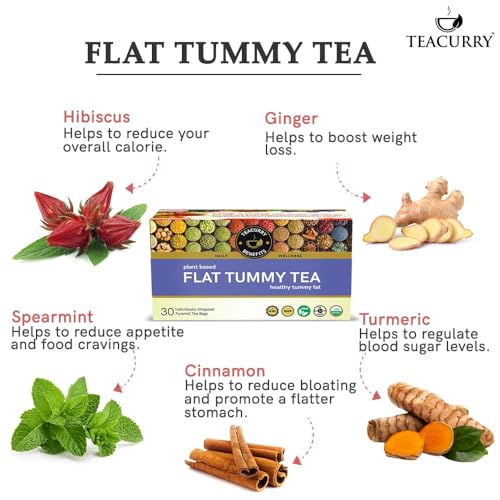 Teacurry Flat Tummy Tea (30 Bags) - Get Slim Belly, Support Healthy Weight Naturally - Image 2