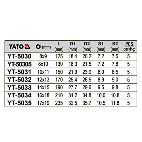 Yato YT-5030 Double Ratchet Wrench 8X9mm |Power tools|hand Tools|Industrial Tools|Spanner Adjustable|Spanner Wrench, Multicolor - Image 3