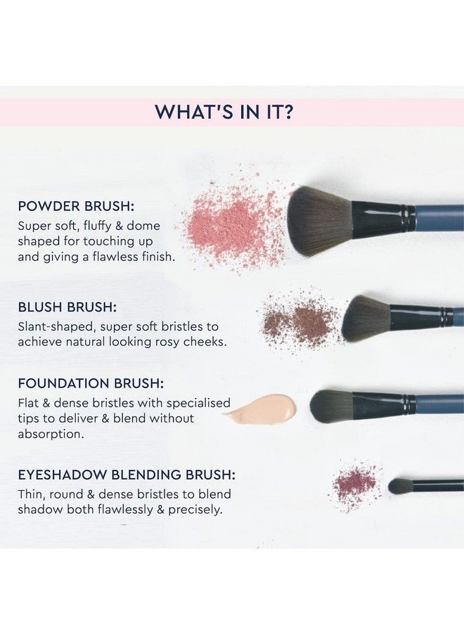 GUBB Makeup Brush Set Of 8 Makeup Brushes Powder Foundation Flat Eyeshadow Blush Mascara Eyeliner Lip & Eyeshadow Blending Brush High Definition Results With Fewer Simple Strokes - Image 4
