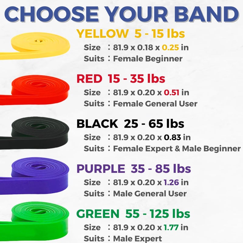 LEZER Resistance Band, Pull Up Bands, Exercise Bands, Workout Bands, Elastic Bands, Home Gym Fitness, Stretching, Physical Therapy, Training, Yoga, with Instruction, 15-35 lbs, Red - Image 2