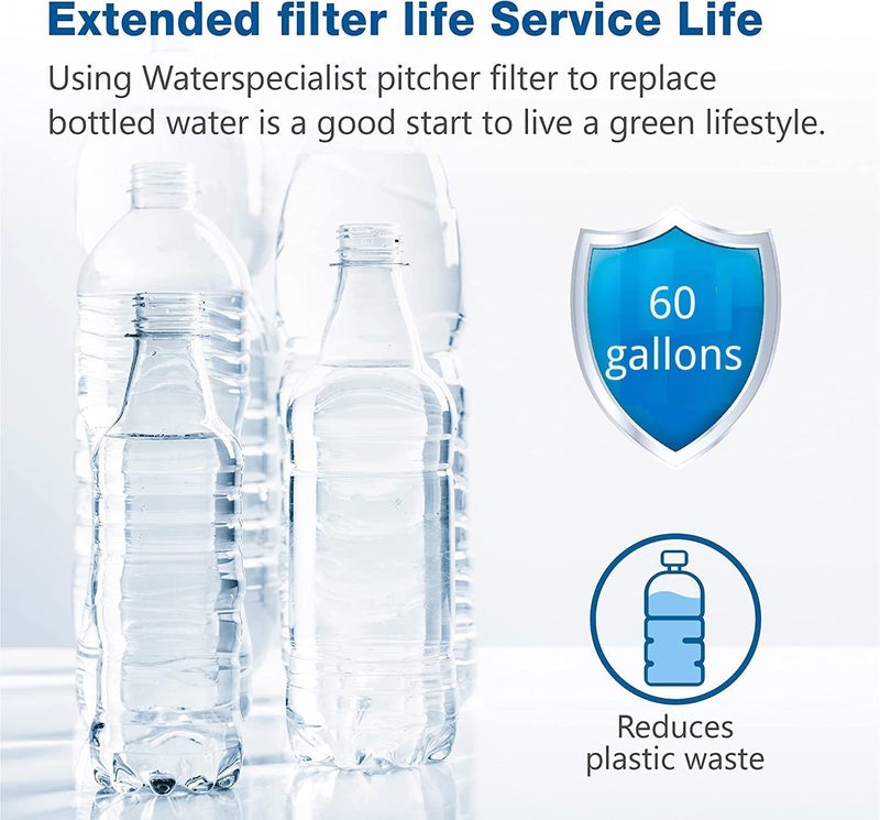 Waterspecialist 6 Packs Pitcher Water Filter, Replacement for Brita® classic 35557, OB03, Mavea® 107007, Brita® Pitchers Grand, Lake, Capri, Wave and Amazon Basics® 10-Cup Pitcher, NSF Certified, Waterspecialist - Image 4