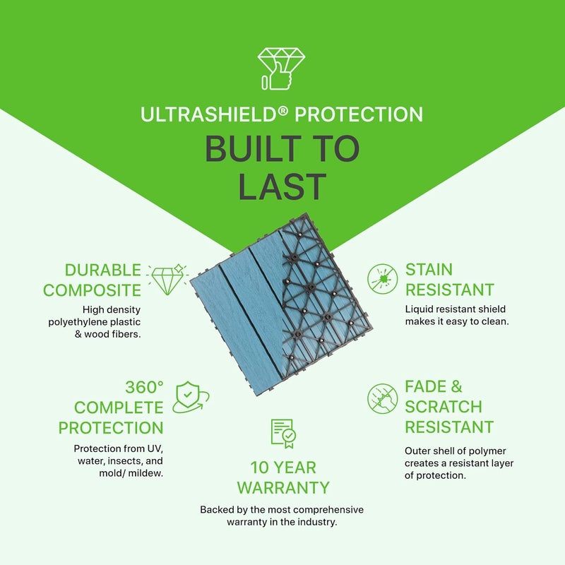NewTechWood بلاط سطح خارجي مركب UltraShield Naturale 1 قدم × 1 قدم باللون الأزرق اليوناني (10 قدم مربع لكل صندوق) - Image 3